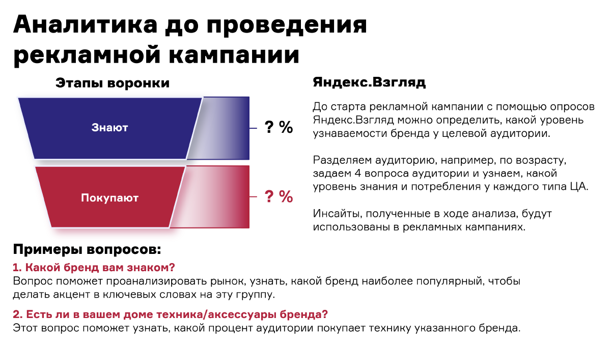 Как контролировать подрядчика по медийной рекламе