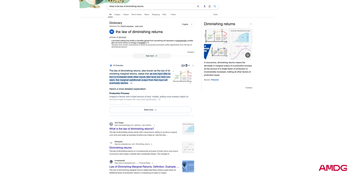 Обновление поисковой выдачи Google