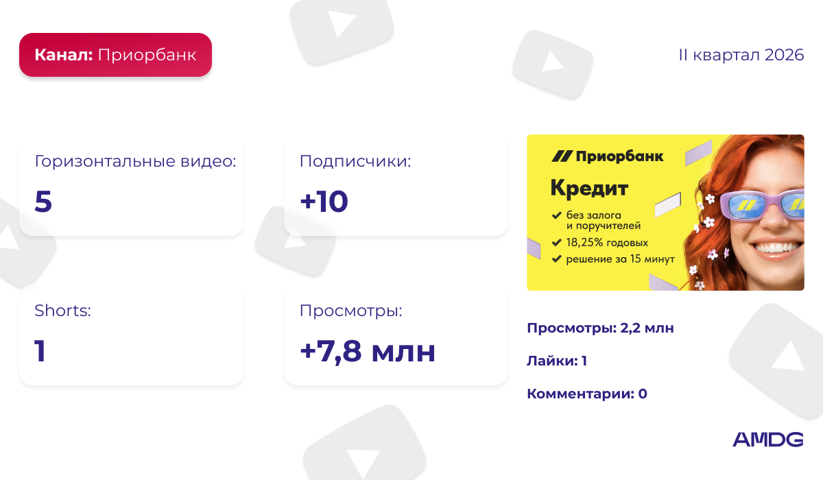 Изображение 10