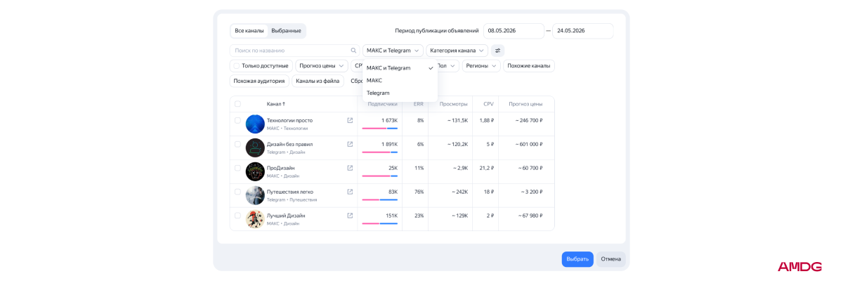 Обновление в Яндекс Директе